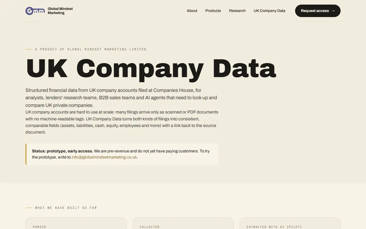 UK Company Data page on globalmindsetmarketing.co.uk with status prototype, early access